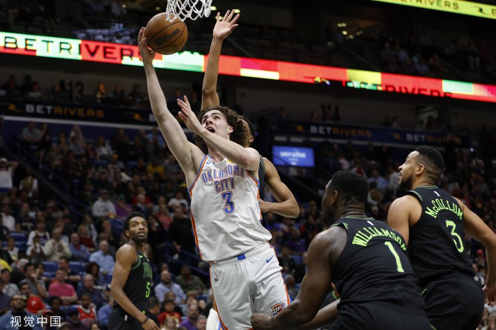 篮球如何成 篮球如何成